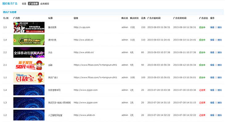 Discuz X3.2插件_價(jià)值200.00元的圖片格子廣告_v1.0.2 商業(yè)版