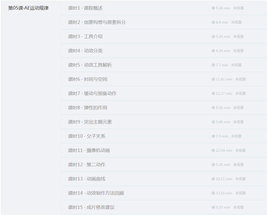 ~(y)W(xu)ԺGUIO(sh)Ӌ(j)̳ AEЧUI(dng)ЧA(ch)֙C(j)APP