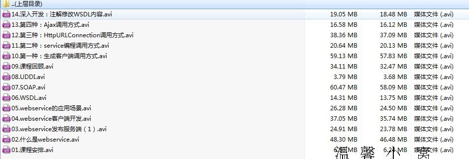 ȫJava WebService ҕl̳ 
