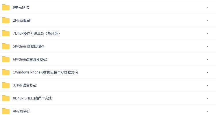軟件測試視頻教程 全套從入門到精通 黑盒白盒自動化測試教程