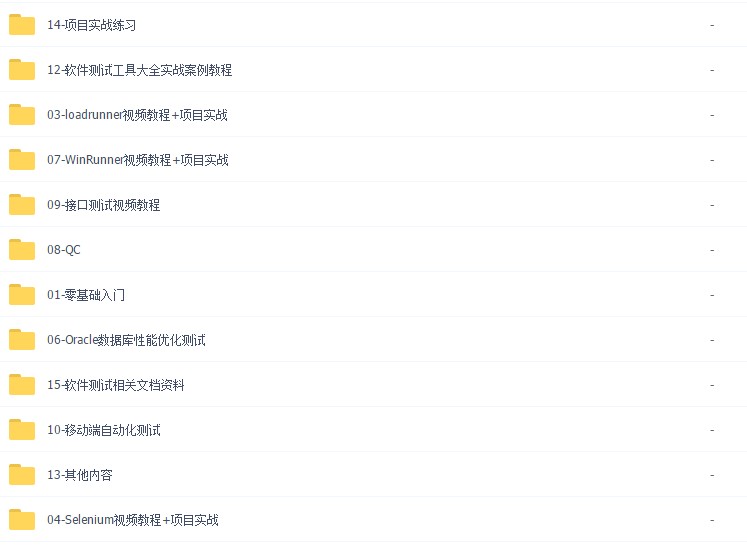 軟件測試視頻教程 全套從入門到精通 黑盒白盒自動化測試教程