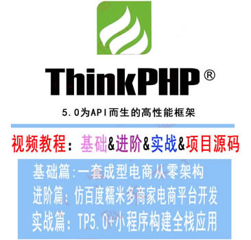 thinkphp5ӿ_(ki)l(f)ҕl̳ ΢СT(mn)c(xing)Ŀ(sh)(zhn)̳Դa1