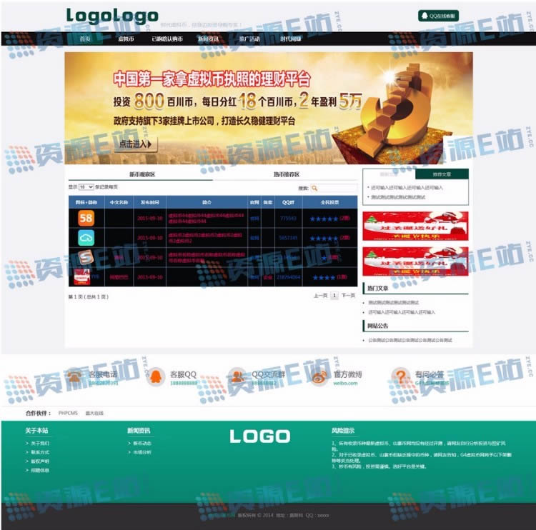 虛擬幣投票排行網整站源碼 PHP5.3+MYSQL+偽靜態