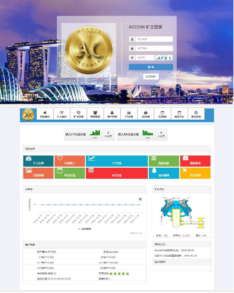ACCOINֽվԴa ڵVWվԴa +Ӣ+nZ\I