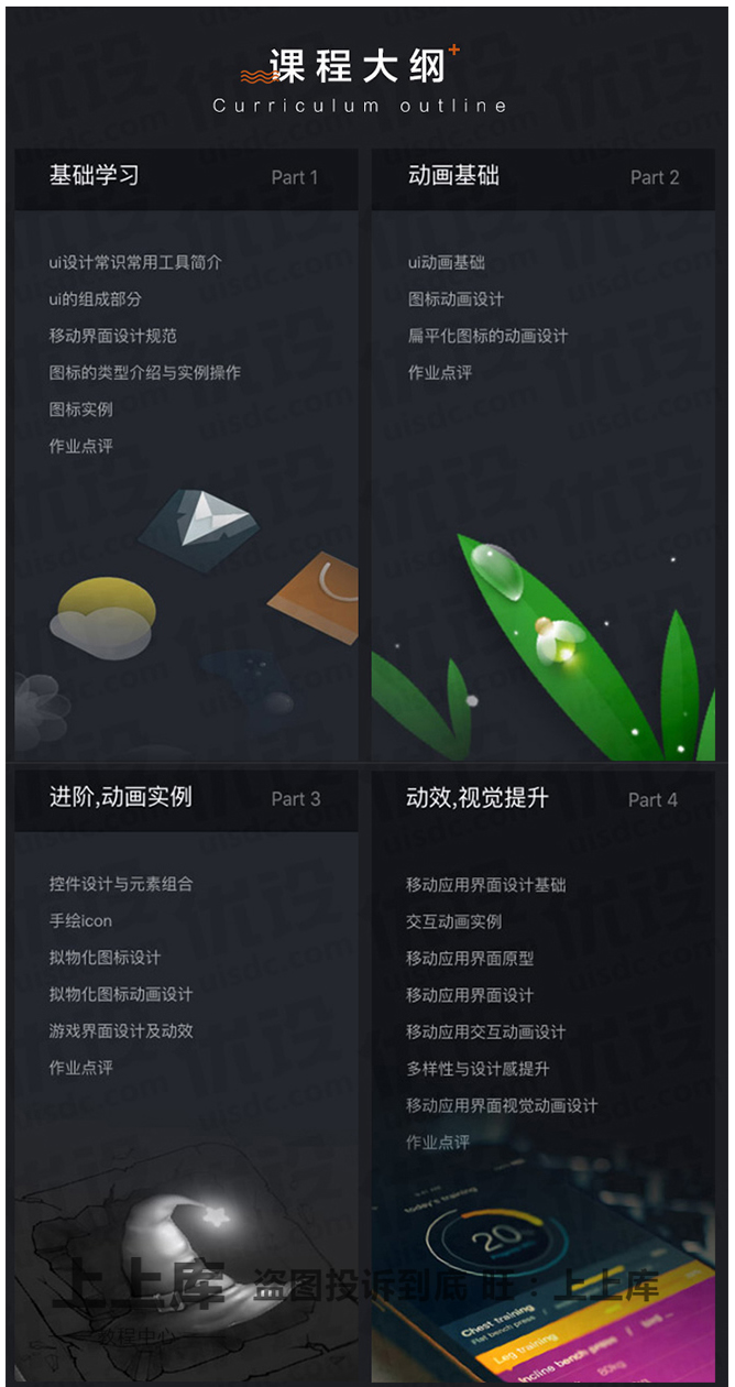 郁悶的雞 雞爺ae動效教程 UI動效設計高清無密視頻教程