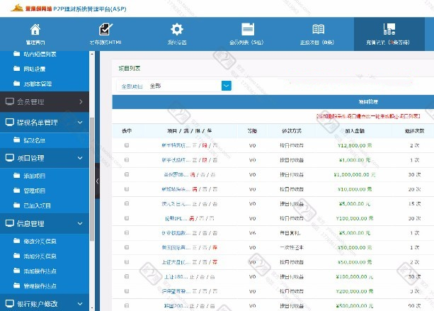 大型投資理財網站源碼 asp投資網站源碼 投資理財系統