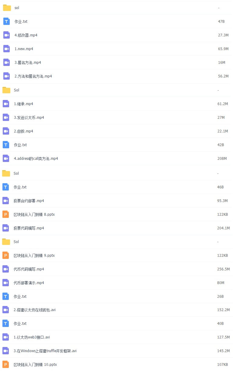 區塊鏈視頻教程 區塊鏈技術從入門到精通 視頻+課件+代碼
