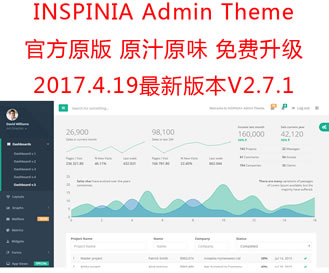 INSPINIA v2.7.1 bootstrap_(ti)ģ html5_(ti)W(wng)(y)ģ