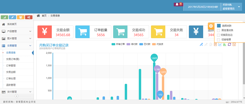 bootstrap中文商城源碼 響應(yīng)式后臺管理系統(tǒng)模板html5靜態(tài)網(wǎng)站源碼