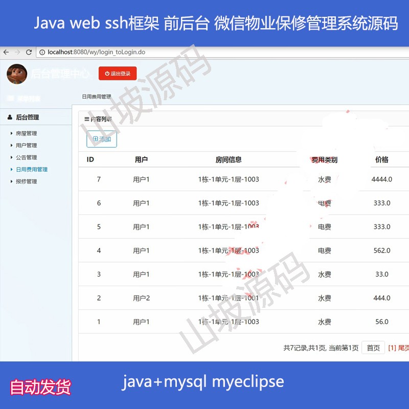 262-Java web ssh ǰ_ ΢I(y)޹ϵy(tng)Դa Դa