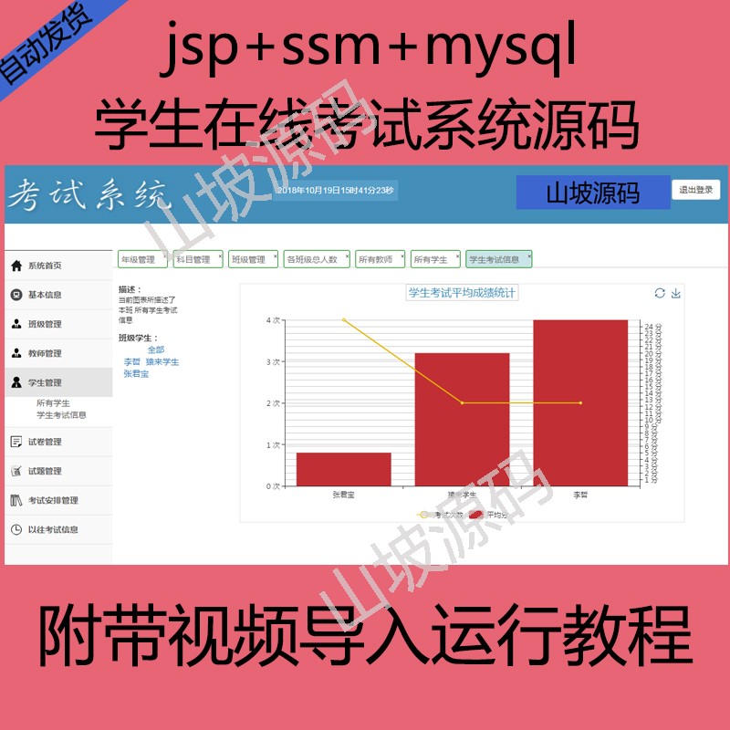 290-jsp+ssm+mysqlF(xin)ČWھԇϵy(tng)Դaҕl\
