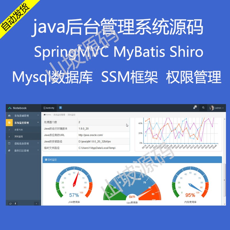 267-2018JAVA޺_ϵy(tng)ԴaSSMERP OAܛmysql