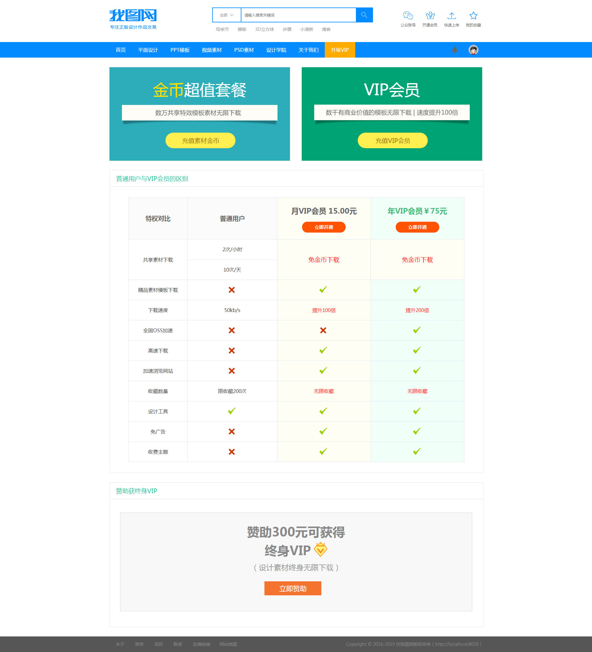 精仿我圖網圖片ppt視頻辦公素材資源下載站織夢模板