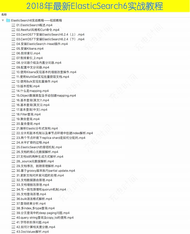 ELK6 ElasticSearch6.2入門到實戰教程 Logstash Kibana視頻教程