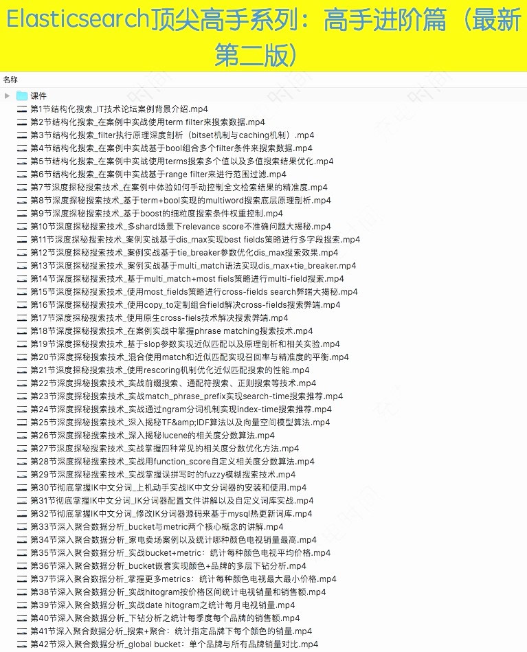 ELK6 ElasticSearch6.2入門到實戰教程 Logstash Kibana視頻教程
