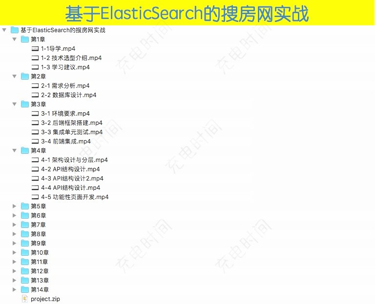 ELK6 ElasticSearch6.2入門到實戰教程 Logstash Kibana視頻教程