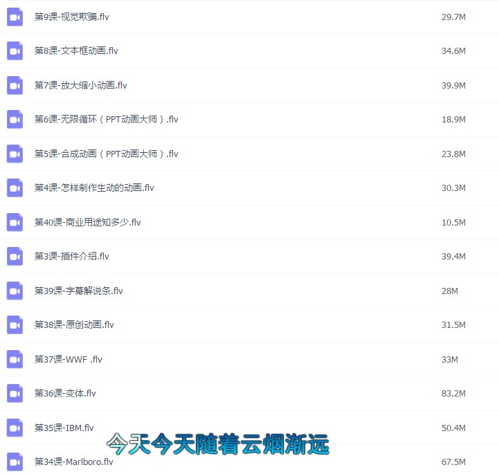 教你用PPT制作動畫視頻教程 40課PPT實戰訓練教學