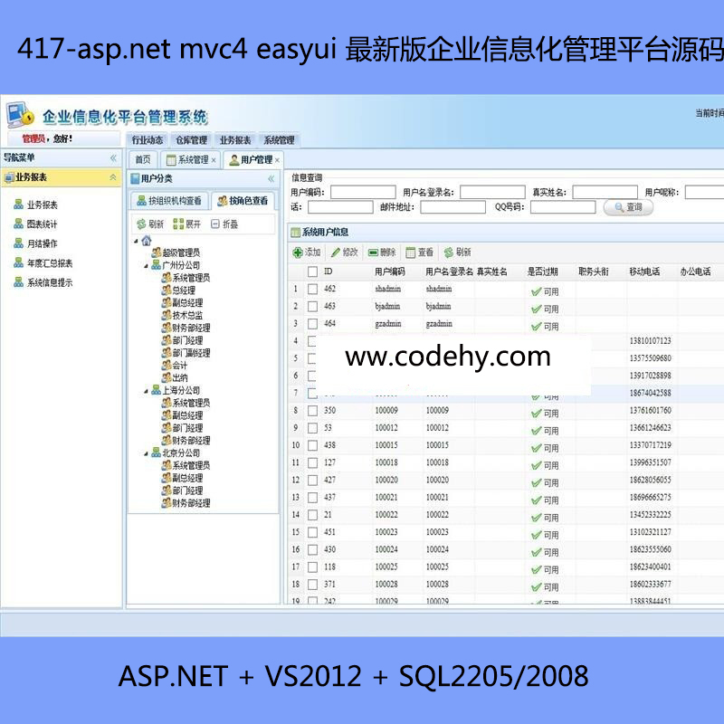 417-asp.net mvc4 easyui °I(y)Ϣƽ_Դa