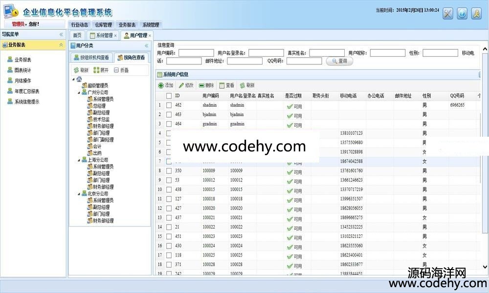 419-貨運(yùn)公司車輛管理系統(tǒng)源碼 物流公司車輛管理源代碼