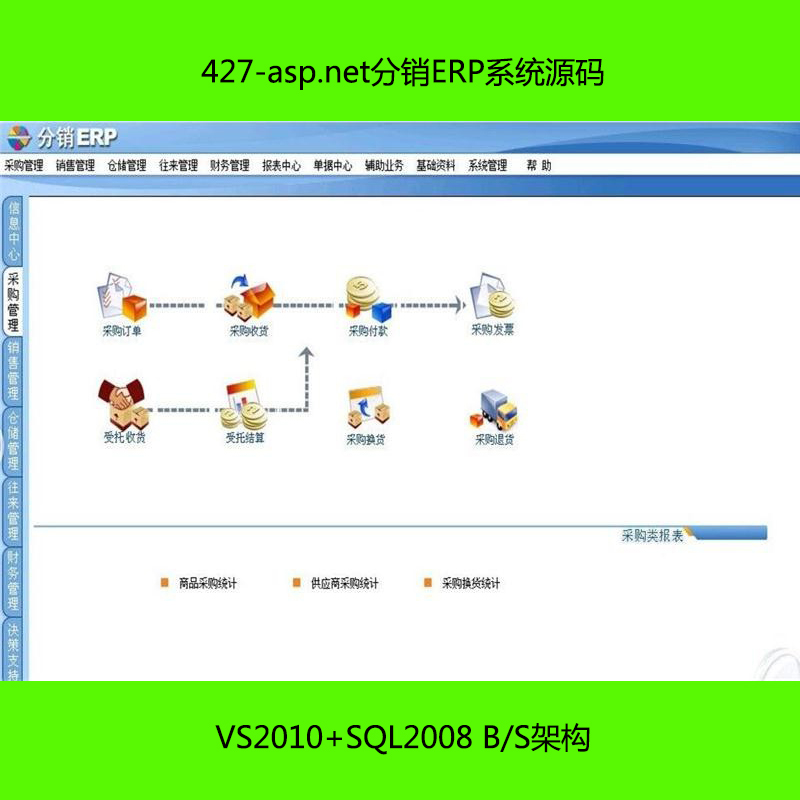 427-asp.netNERPϵy(tng)Դa