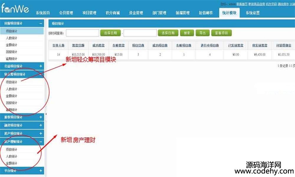 471-c# 最新方維眾籌1.7版本源碼 新增輕眾籌眾創(chuàng)空間vip手機(jī)版