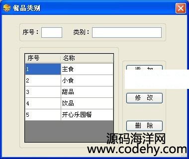 515-asp.net餐飲管理系統源碼