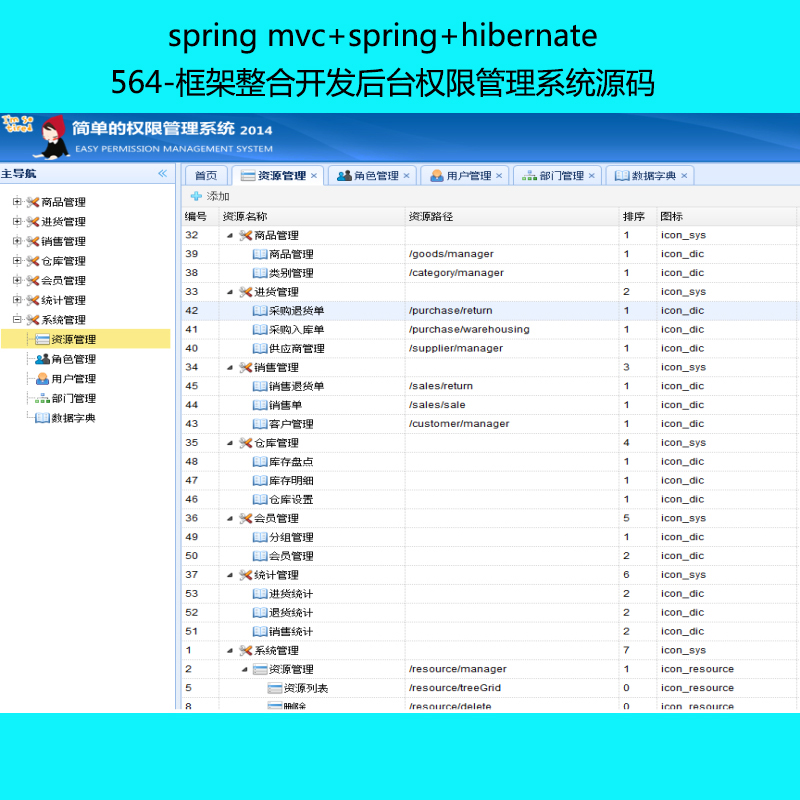 564-spring mvc+spring+hibernate_l(f)_(ti)(qun)޹ϵy(tng)