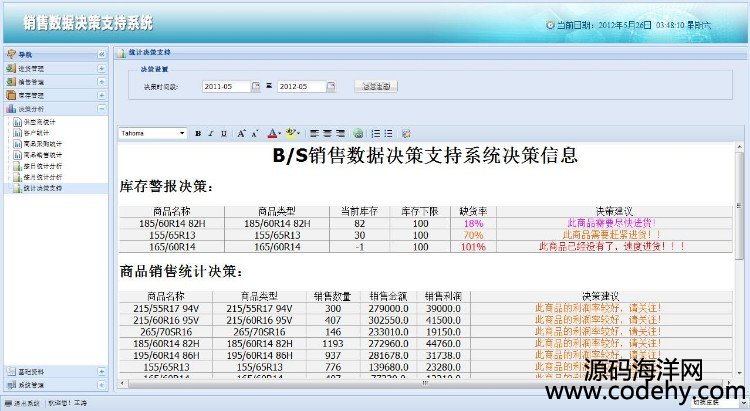 578-Java銷售數據決策管理系統源碼 進銷存管理系統源代碼