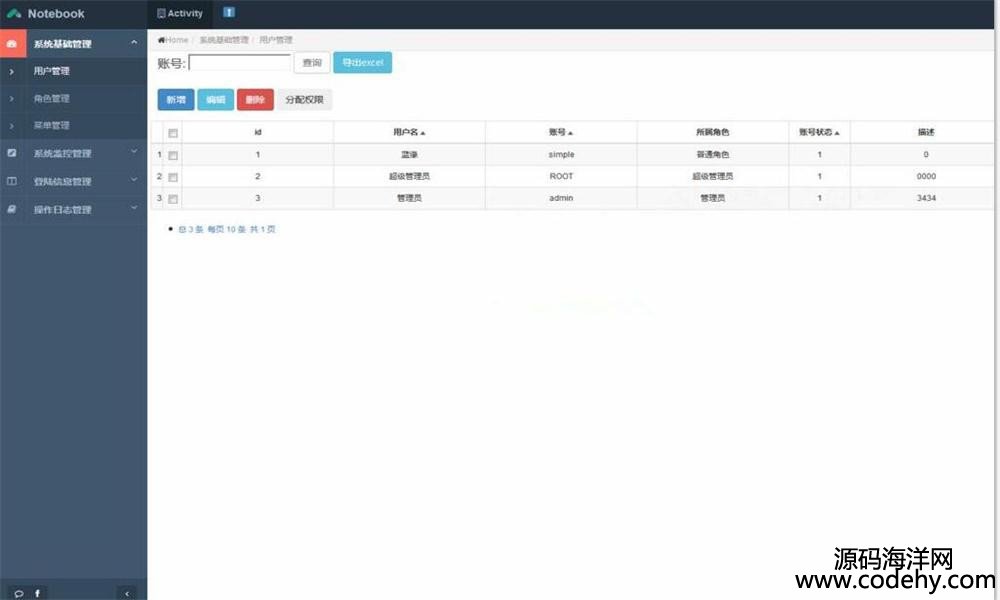 590-java后臺管理系統(tǒng)SpringMVC源碼(SpingMVC+Mybaits+Shiro)