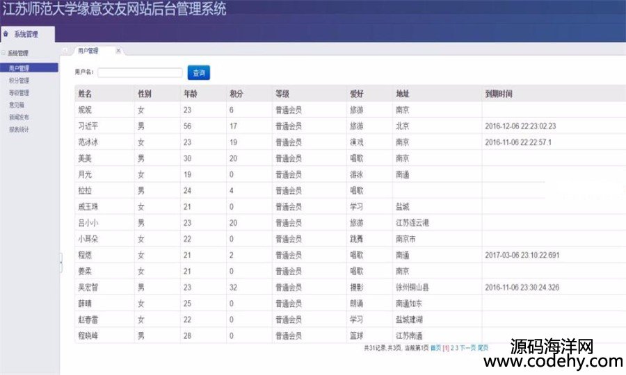 600-漂亮大氣 功能齊全JAVA交友網站源碼(前臺+后臺)
