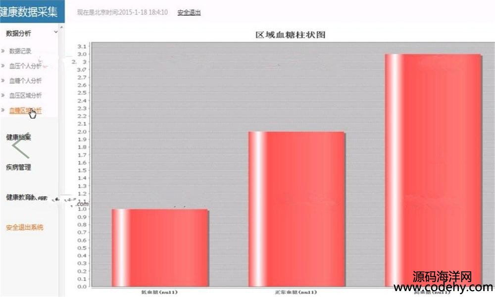 JAVA健康檔案管理系統源碼 (含畢業設計論文)