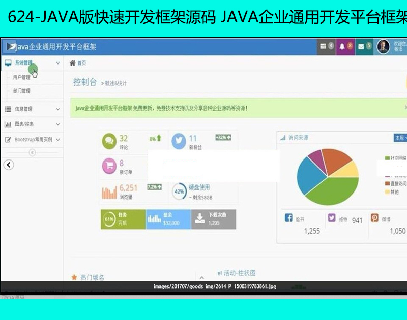 624-JAVA_l(f)Դa JAVAI(y)ͨ_l(f)ƽ_(ti)Դa