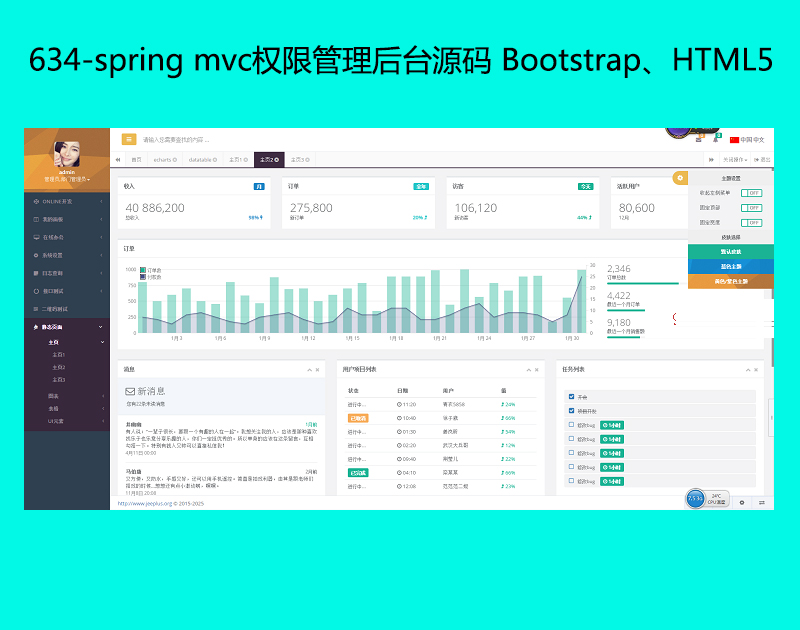 634-spring mvc޹_Դa BootstrapHTML5