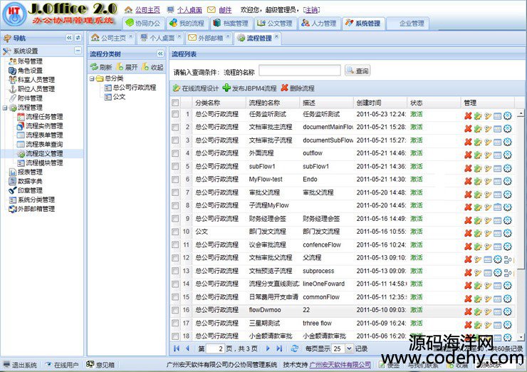 636-Java版OA管理系統源碼帶APP源碼