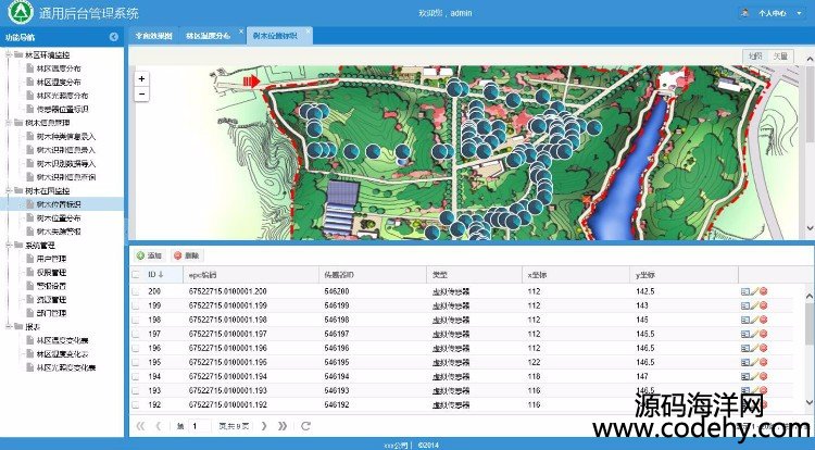644-java通用后臺管理系統源碼 采用開源的互動地圖Javascript庫Leaflet