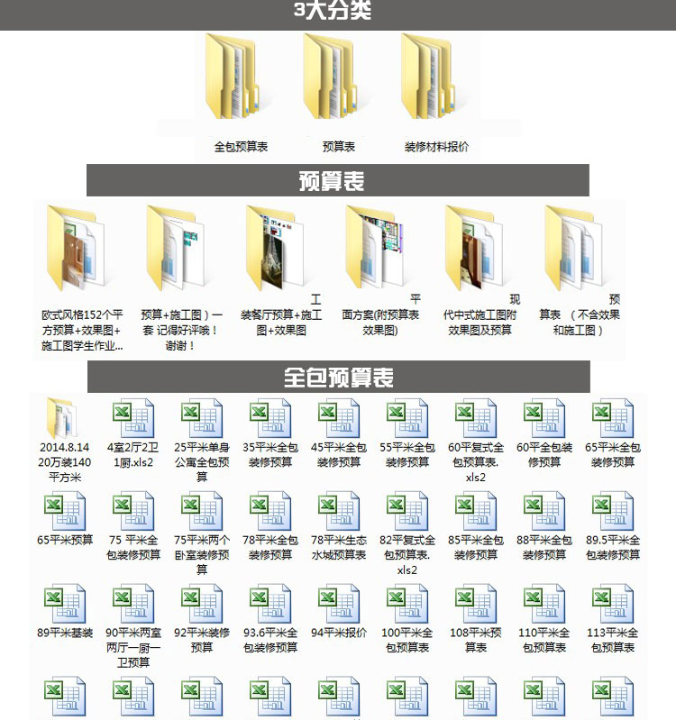 室內裝飾裝修清單報價表格 家裝工裝cad圖紙 新裝修預算表模板