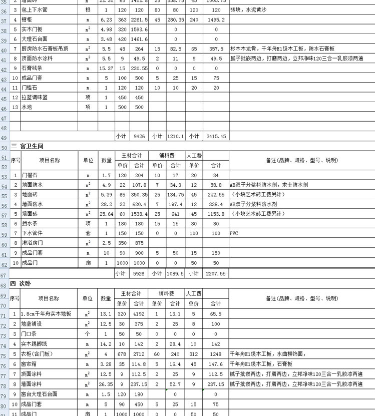 室內裝飾裝修清單報價表格 家裝工裝cad圖紙 新裝修預算表模板