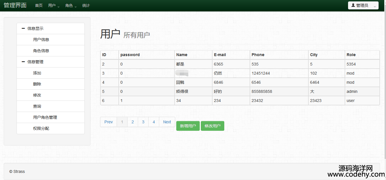 933-jsp+servlet+mysql簡單的權(quán)限管理系統(tǒng)源碼
