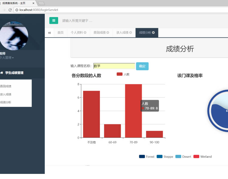 957-jsp+servlet+mysql(sh)F(xin)ČW(xu)ɿϵy(tng)Դa