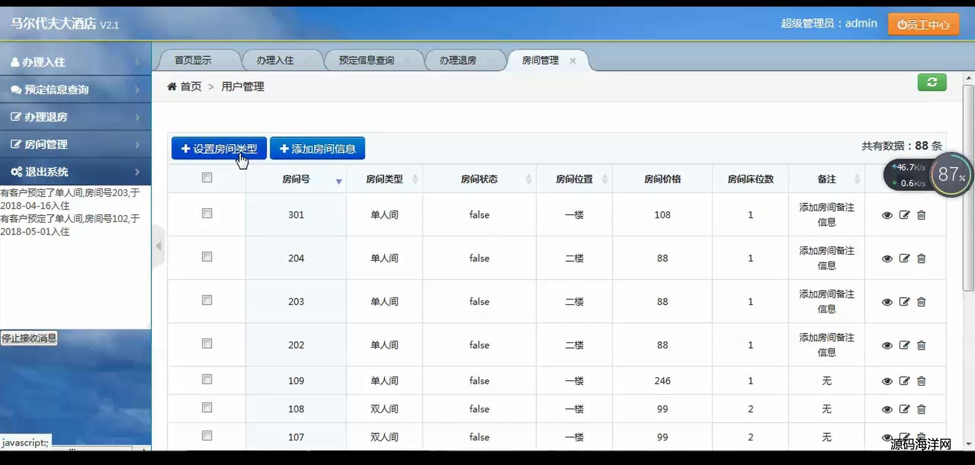 966-jsp+servlet+mysql酒店管理系統源碼
