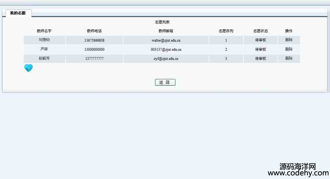 971-jsp+mysql數據庫本科生導師雙向選擇系統源碼