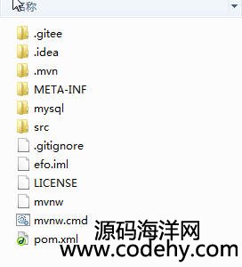 974-java文件管理系統(tǒng)源碼SSM框架包含SQL腳本
