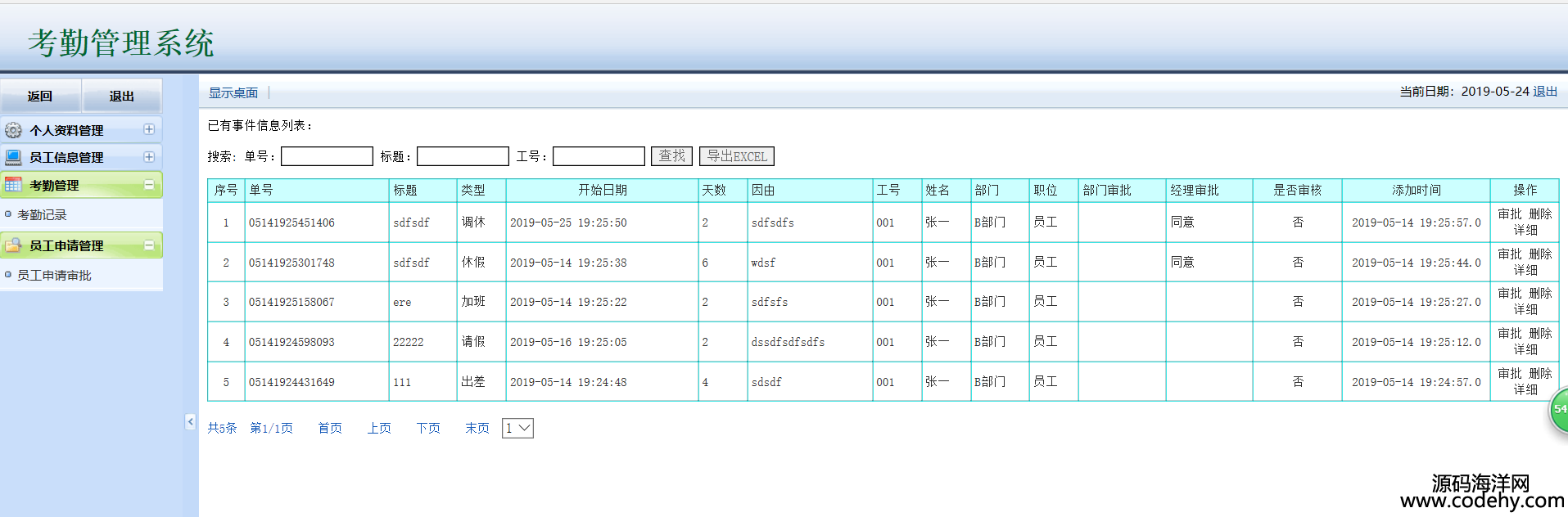 981-JAVA+SQLServer2008考勤系統源碼+畢業論文答辯ppt