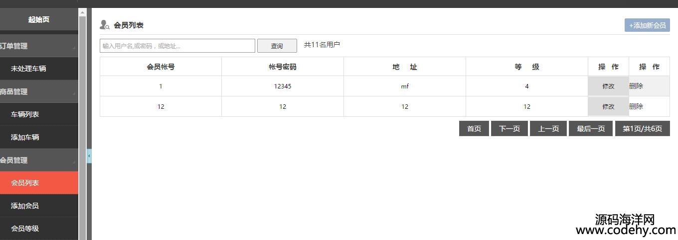 997-java+mysql網上二手車交易系統源碼 SSH框架