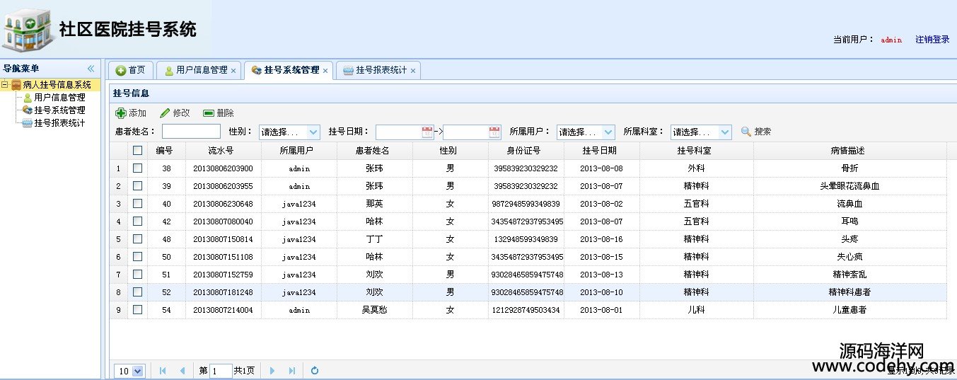 1014-jsp+servlet+mysqlF^tԺ̖ϵyԴa