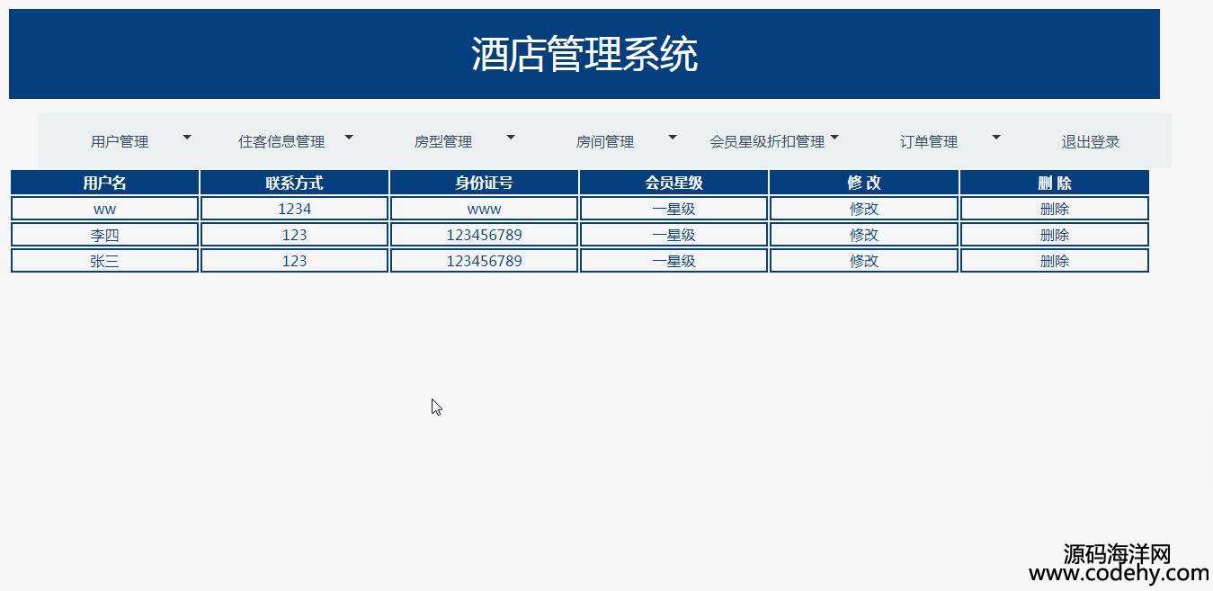 1018-jsp+servlet+mysql酒店管理系統(tǒng)源碼