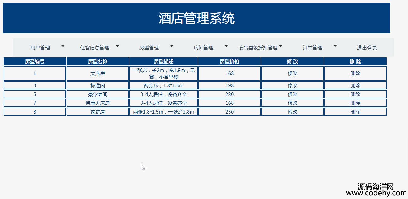 1018-jsp+servlet+mysql酒店管理系統(tǒng)源碼