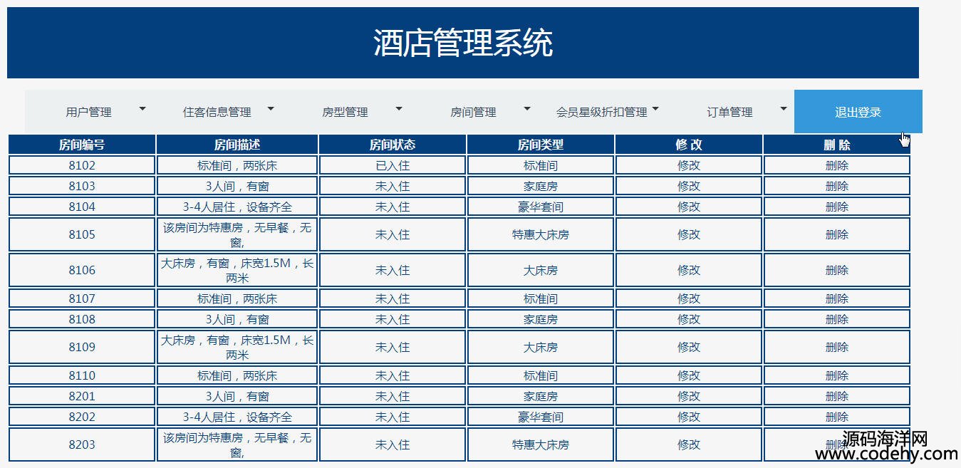 1018-jsp+servlet+mysql酒店管理系統(tǒng)源碼