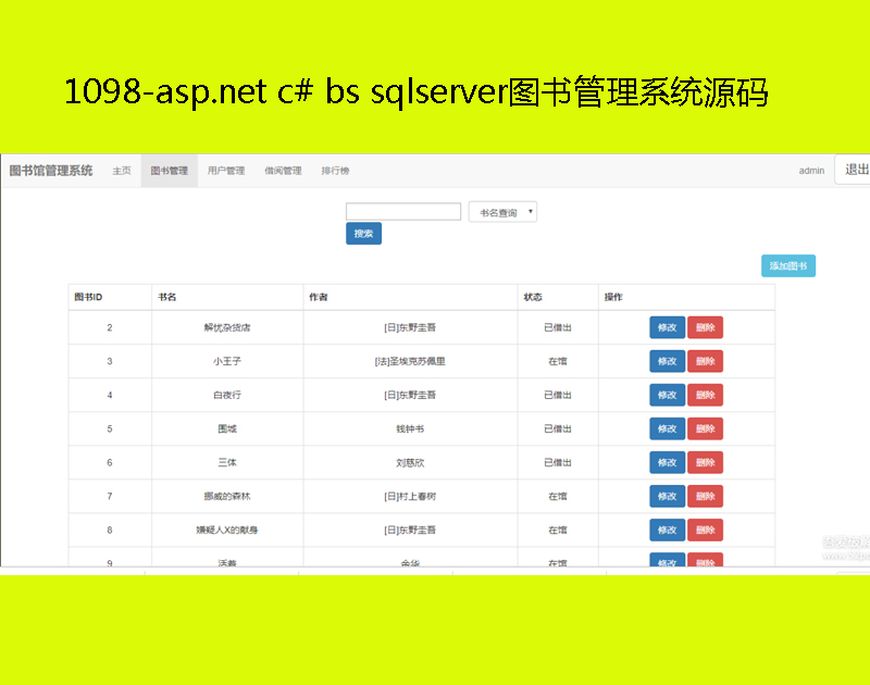 1098-asp.net c# bs sqlserverDϵyԴa