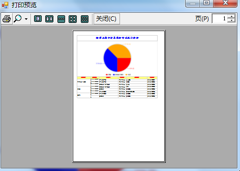 1252-c# ӡؼE_PrintԴa WEBWinFormʹ